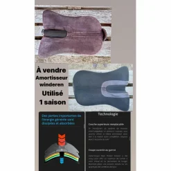 Amortisseur Winderen