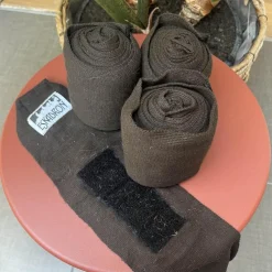 Bandes de repos