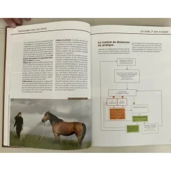 Livre tres interessant sur la communication avec les chevaux