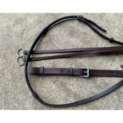 Martingale IHWT