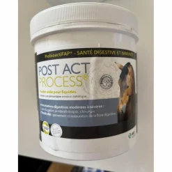 post act process